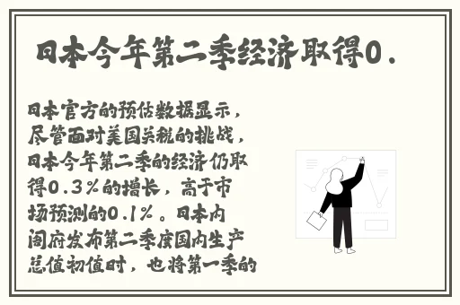 菊花PROJECT视频BGM